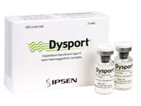 Диспорт (Dysport)