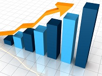 Пластическая хирургия и косметология в США в 2012 году: статистика ASPS