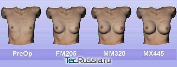 моделирование груди
