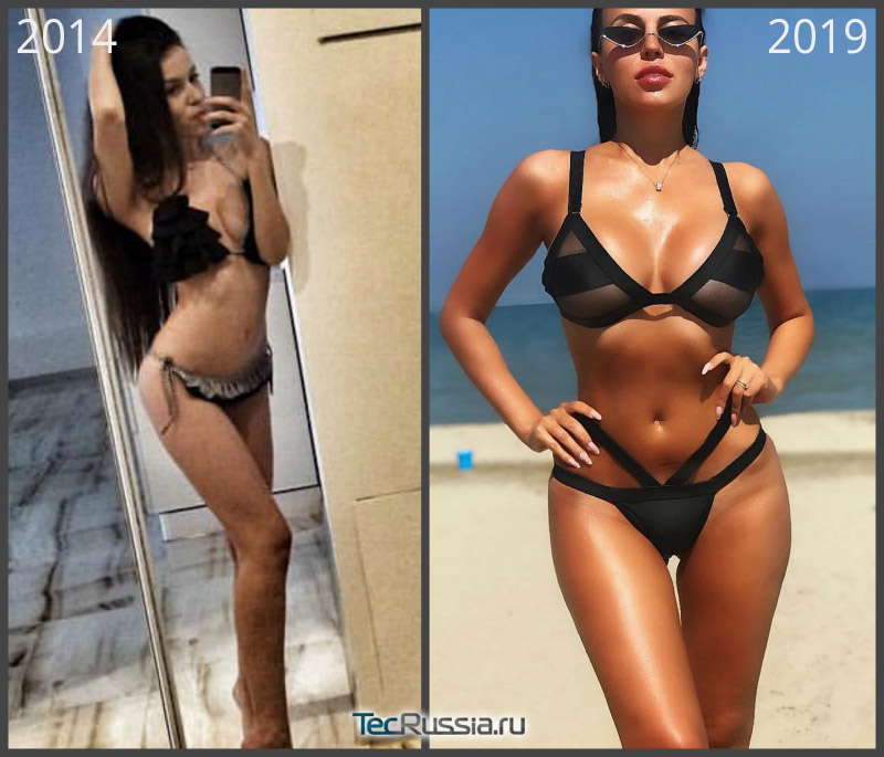 фигура в 2014 и 2019 годах